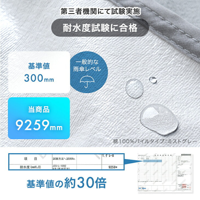 【新発売記念プライス】［シングル・ノンパイルタイプ］乾燥機＆丸洗いOK 防水シーツ 1枚 抗菌・防臭加工 敷きパッド〔80100310〕