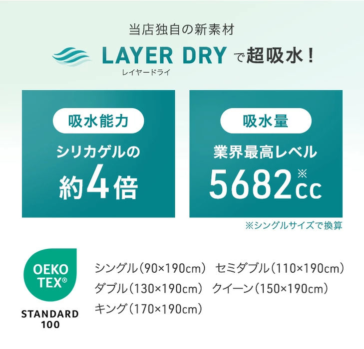 【新発売記念プライス】［セミダブル］除湿シート 洗える 防ダニ 防カビ 消臭 吸水 除湿マット 湿気対策〔81900254〕