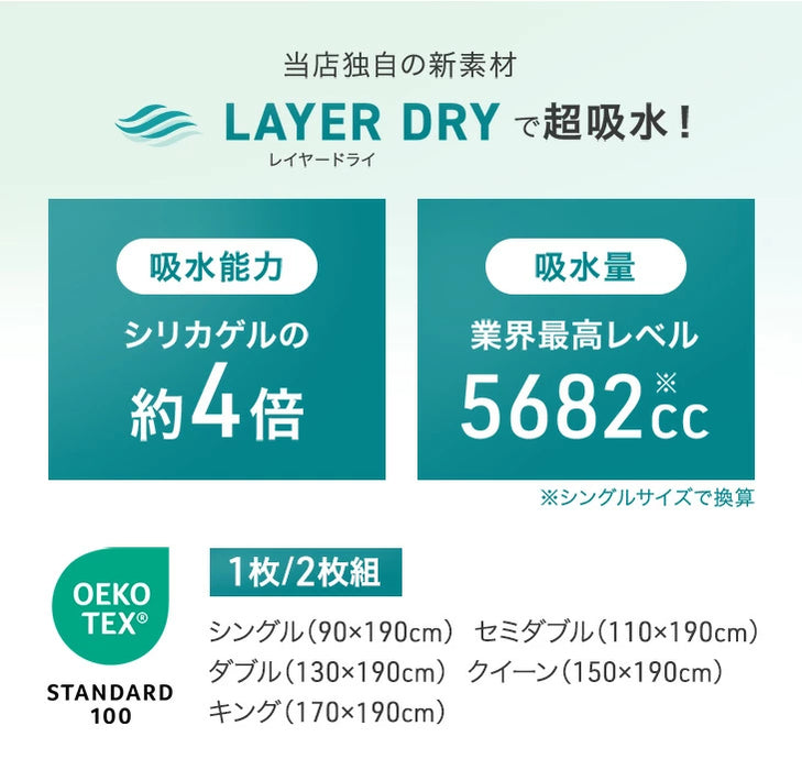 ［キング 2枚組］除湿シート 洗える 防ダニ 防カビ 消臭 吸水 除湿マット 湿気対策〔00100251〕