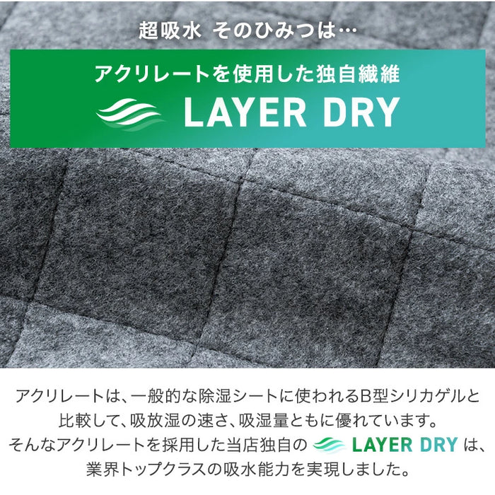 【新発売記念プライス】［セミダブル］除湿シート 洗える 防ダニ 防カビ 消臭 吸水 除湿マット 湿気対策〔81900254〕