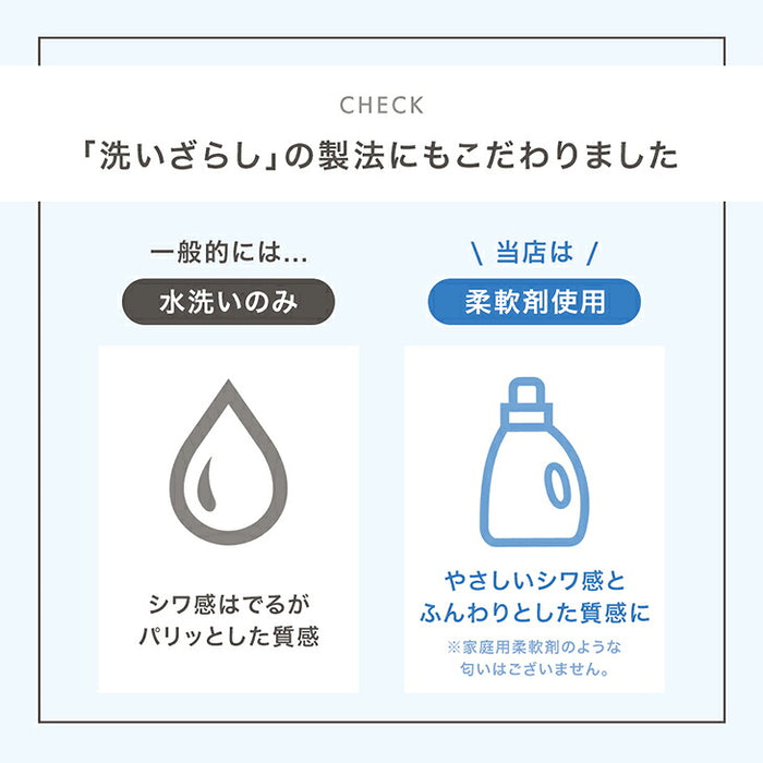 【新発売記念プライス】［セミダブル］洗いざらし 敷パッド 一体型 水洗い加工 抗菌 防臭 防ダニ シンプル〔81900259〕