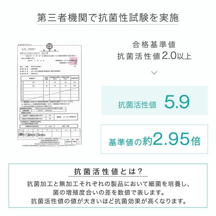 【新発売記念プライス】［シングル］敷パッド 一体型ボックスシーツ 肌触りなめらか 抗菌 防臭 ベッドシーツ〔81900261〕