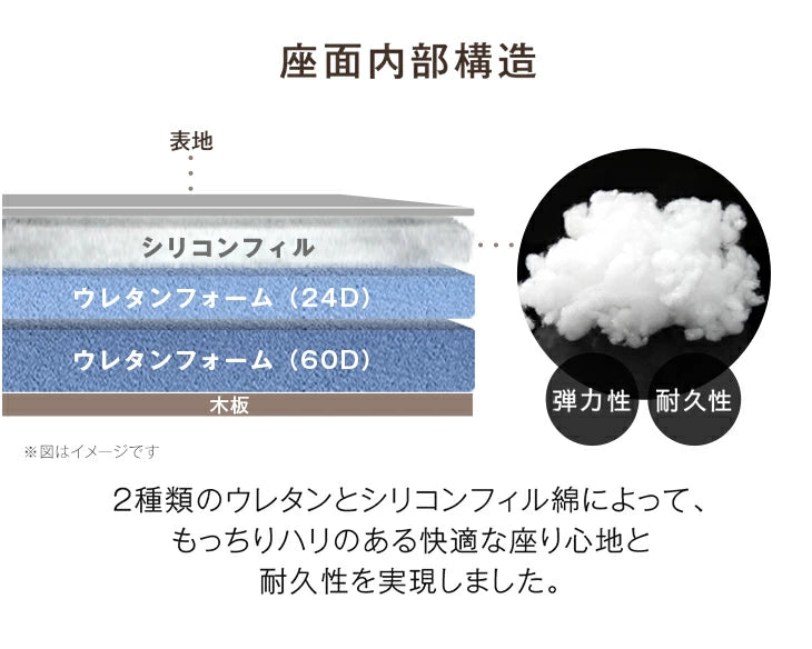 ［2脚セット］テーブルに掛けられる ダイニングチェア 回転式 お掃除ロボット対応 ハンギング ファブリック 床傷防止アジャスター〔83200106〕