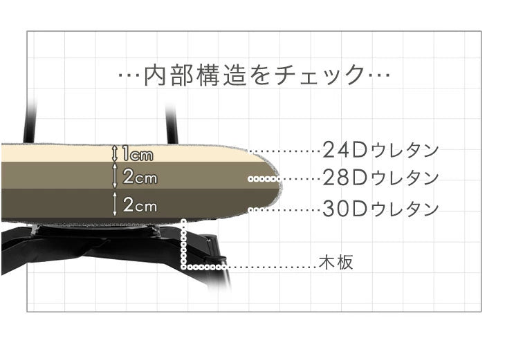 ［2脚セット］テーブルに掛けられる ダイニングチェア 回転式 お掃除ロボット対応 ハンギング レザー調 ファブリック 床傷防止アジャスター〔83200108〕