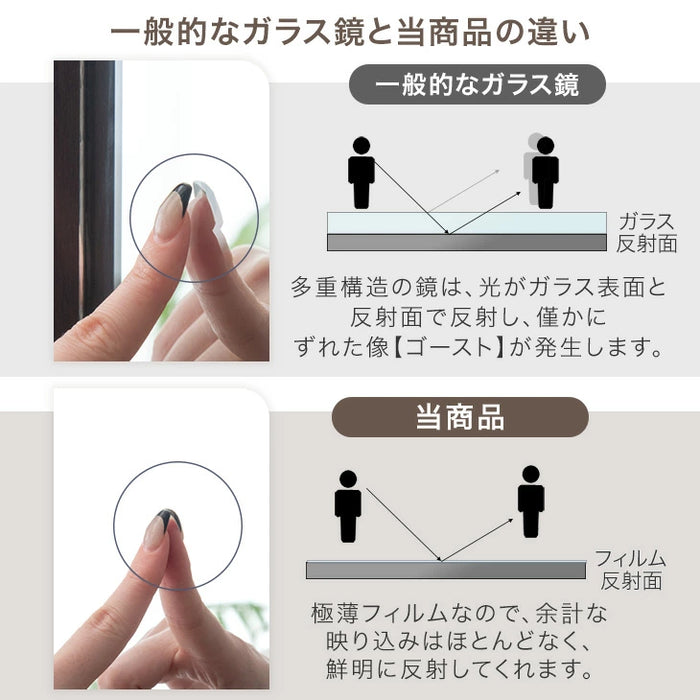 ［50×90］割れない鏡 フレームレス 超軽量 ウォールミラー 壁掛け〔31800128〕