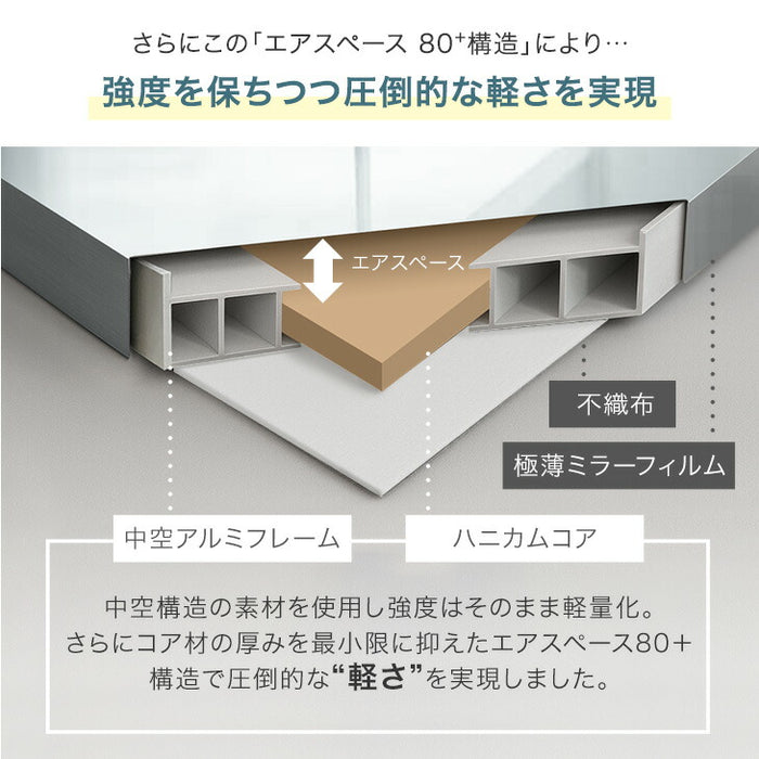 ［160×190］割れない 3面鏡 折りたたみ キャスター付き 全身鏡 超軽量 割れない鏡 フィルムミラー 姿見 鏡【超大型商品】〔83800013〕