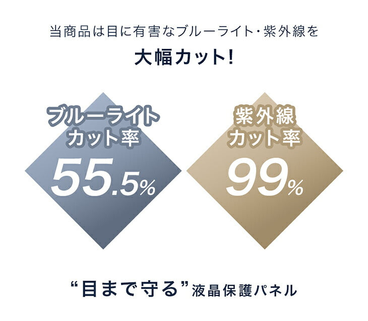 ［60インチ］ テレビ保護パネル カット率55.5％ 3mm厚 ブルーライトカット 液晶保護パネル〔84300054〕