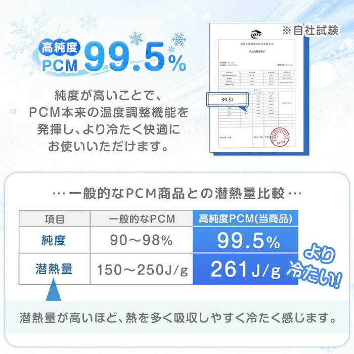 ≪Qさま!!で紹介≫［Lサイズ］現役ママが考えた リュック用 冷感パッド 自然凍結 ひんやり 熱中症対策 アイスクール〔85000010〕