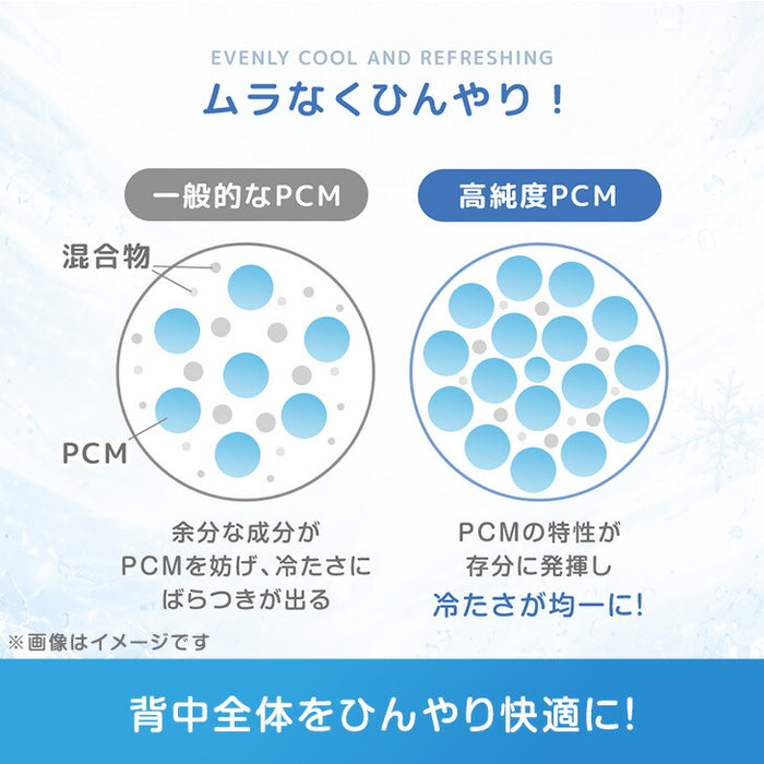 【大決算プライス】≪Qさま!!で紹介≫［Lサイズ］現役ママが考えた リュック用 冷感パッド 自然凍結 ひんやり 熱中症対策 アイスクール〔85000010〕