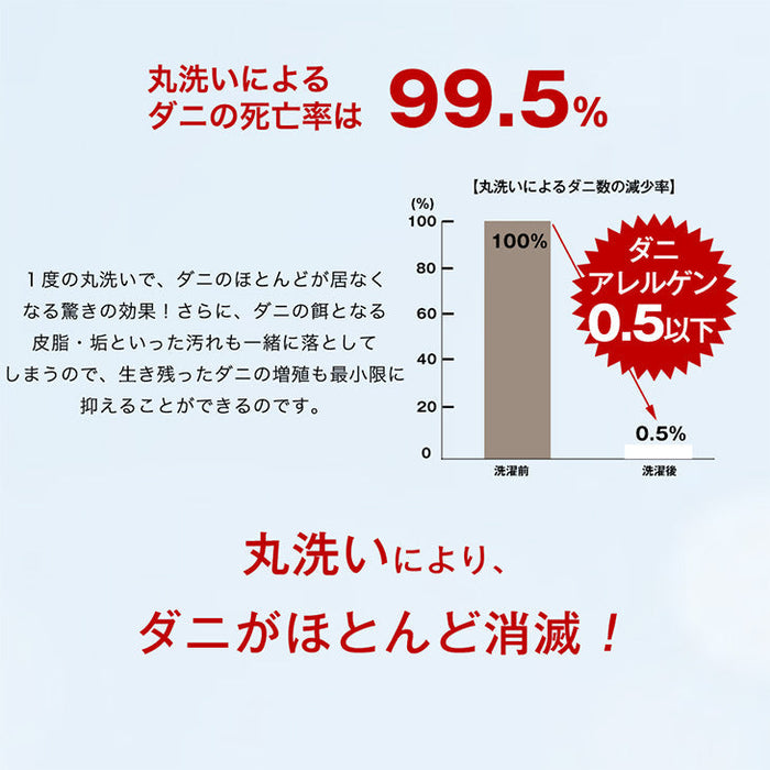 ［ダブル］コインランドリーで丸洗い 三層敷布団 日本製 軽量 洗える 敷布団 帝人〔85500012〕
