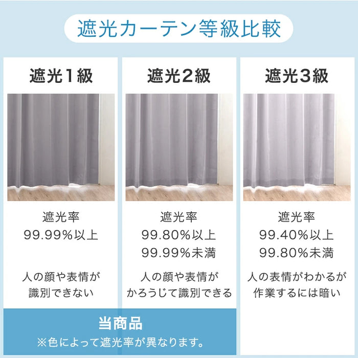 ［幅100×丈80cm］防炎カーテン 2枚セット 遮光カーテン 1級 2級 UVカット 断熱 洗える 無地 カーテン〔86500117〕