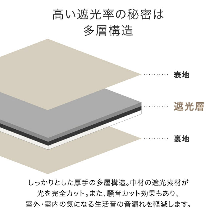 【幅100×丈135cm】完全遮光 カーテン 2枚セット 遮光1級 洗える アジャスター フック 断熱〔86500020〕