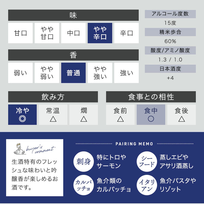 ［単品］日本酒 純米吟醸うすにごり KAWA 福岡 お酒 プレゼント ギフト 地域創生リデザイン〔87000004〕
