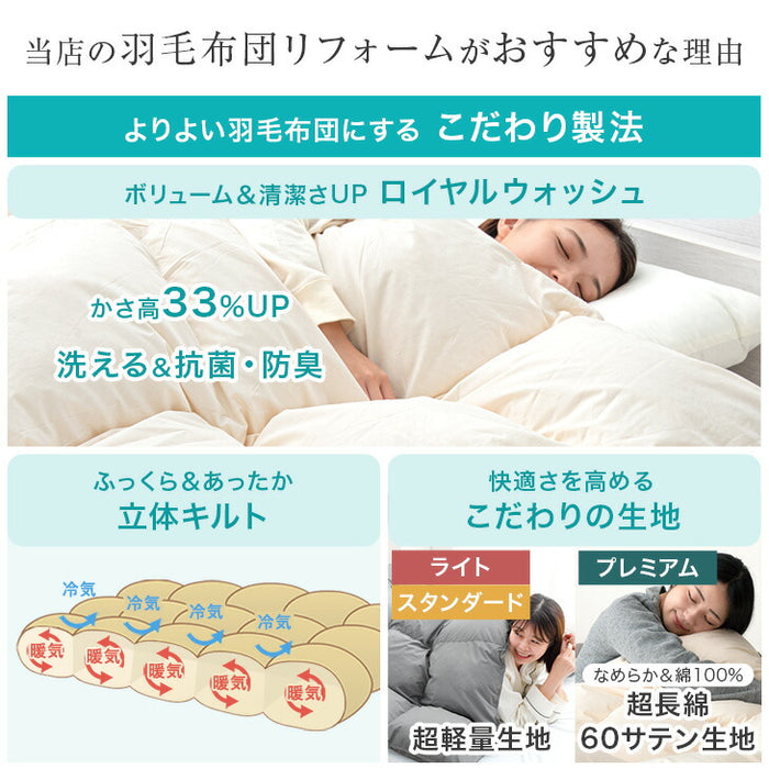 ［シングル］羽毛布団 リフォーム 打ち直し プレミアムタイプ〔11156734〕