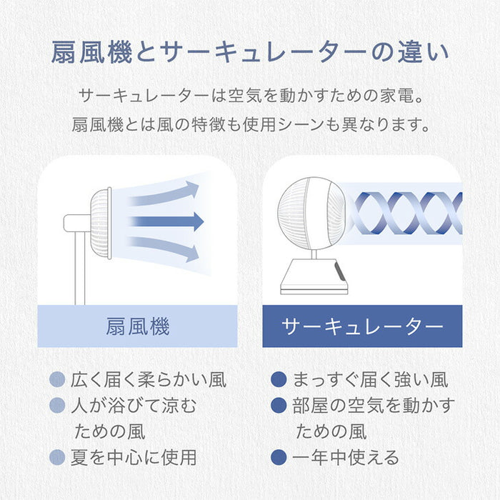 【新発売記念プライス】360° 首振り サーキュレーター ホワイト DCモーター リモコン タイマー付き サーキュレーターファン 扇風機〔9000000001〕