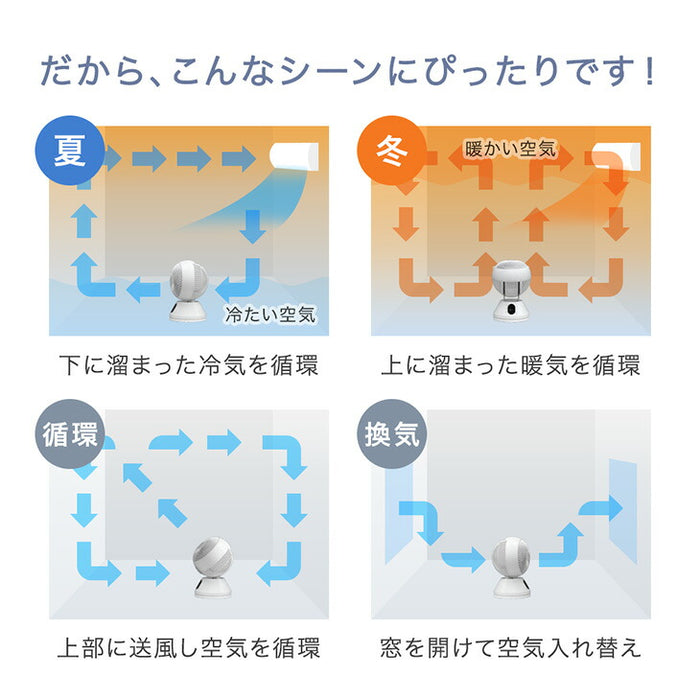 【新発売記念プライス】360° 首振り サーキュレーター ホワイト DCモーター リモコン タイマー付き サーキュレーターファン 扇風機〔9000000001〕