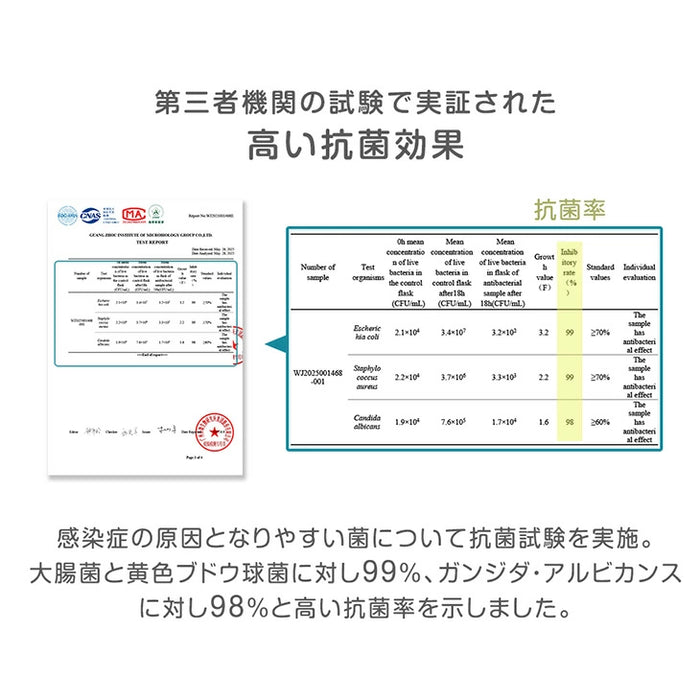 【大決算プライス】《当店だけの表面抗菌》選べる2タイプ ペットシーツ レギュラー 消臭 6層構造 トイレシーツ 使い捨て 〔90600001〕