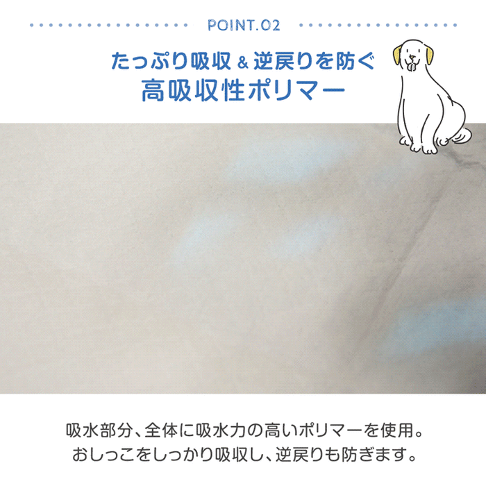 【大決算プライス】《当店だけの表面抗菌》選べる2タイプ ペットシーツ レギュラー 消臭 6層構造 トイレシーツ 使い捨て 〔90600001〕