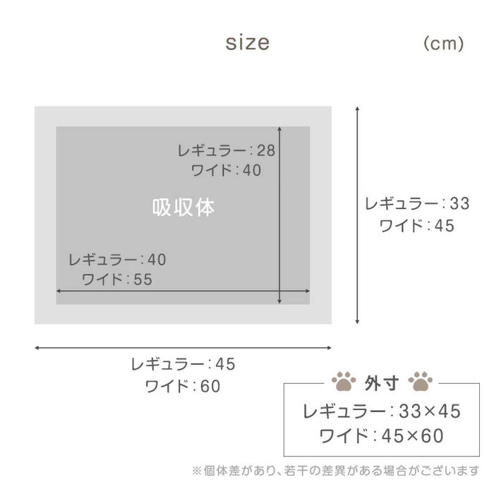 【大決算プライス】《当店だけの表面抗菌》選べる2タイプ ペットシーツ レギュラー 消臭 6層構造 トイレシーツ 使い捨て 〔90600001〕
