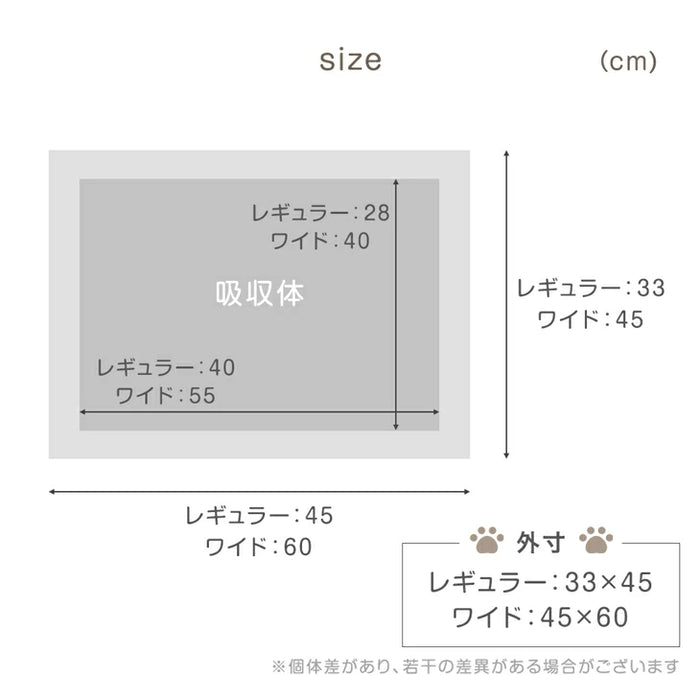 《1枚あたり約15円》防水 おむつシート 使い捨て 大判 抗菌 薄型 おむつ替えシート ベビー用品 〔90600007〕