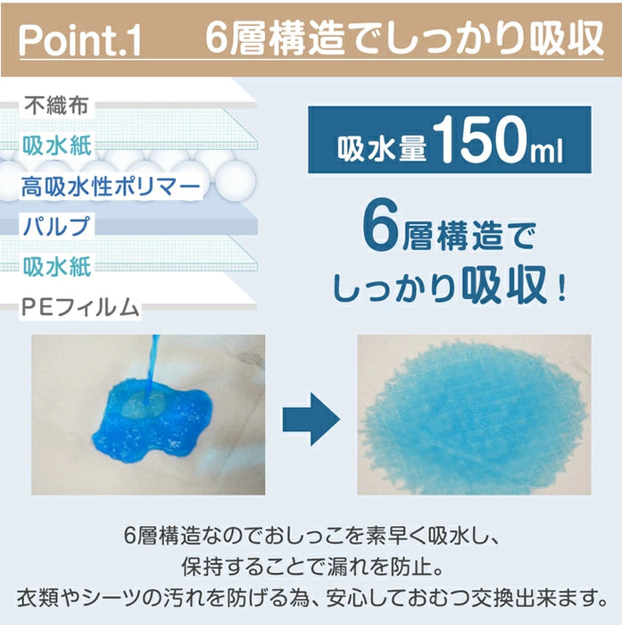 《1枚あたり約15円》防水 おむつシート 使い捨て 大判 抗菌 薄型 おむつ替えシート ベビー用品 〔90600007〕