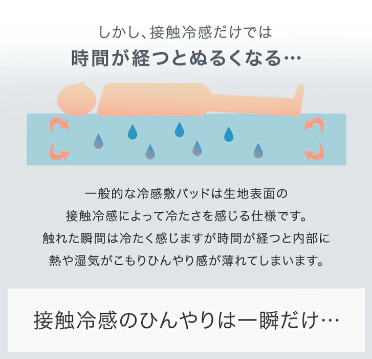 【新発売記念プライス】［シングル］ひんやりキープ “W冷感” 敷パッド 洗える リバーシブル 持続冷感 調温 接触冷感 ベッドパッド LAYERCOOL〔90900029〕