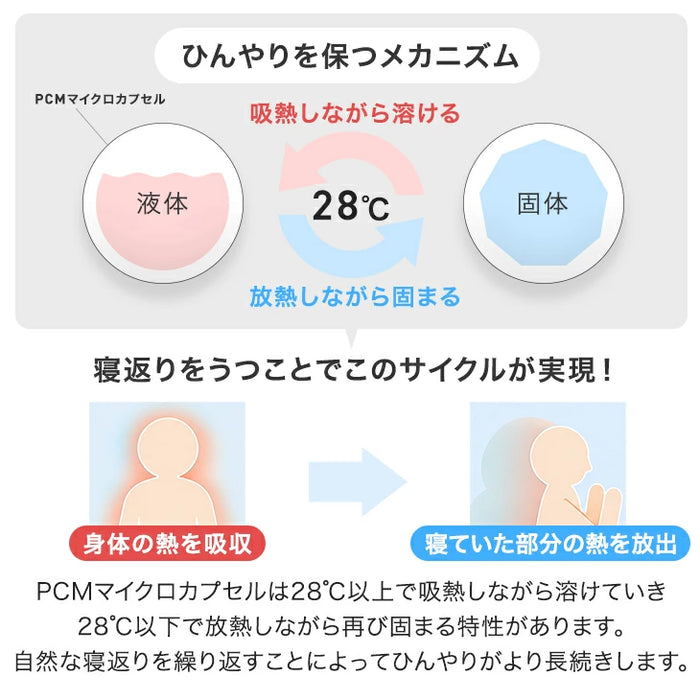 【新発売記念プライス】［シングル］ひんやりキープ “W冷感” 敷パッド 洗える リバーシブル 持続冷感 調温 接触冷感 ベッドパッド LAYERCOOL〔90900029〕