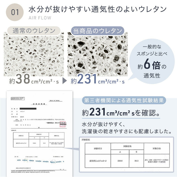 ［S・10mm厚］【リニューアル特価】さらふわ手触り 洗える 高密度 シャギーラグ 防汚 防音 滑り止め〔90900033〕