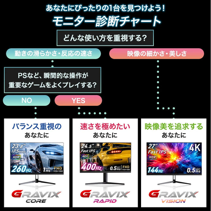 【新発売記念プライス】400Hz ゲーミングモニター 24インチ  Fast IPS FHD 0.5ms HDR対応 1920×1080〔91200001〕
