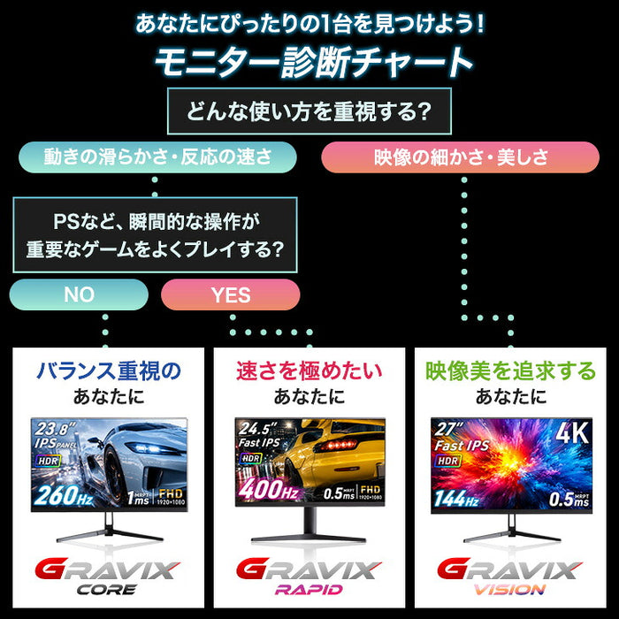 ゲーミングモニター 24インチ 260Hz IPS FHD 1ms HDR対応 フルHD 1920×1080  スピーカー内蔵 フレームレス VESA対応〔91200000〕
