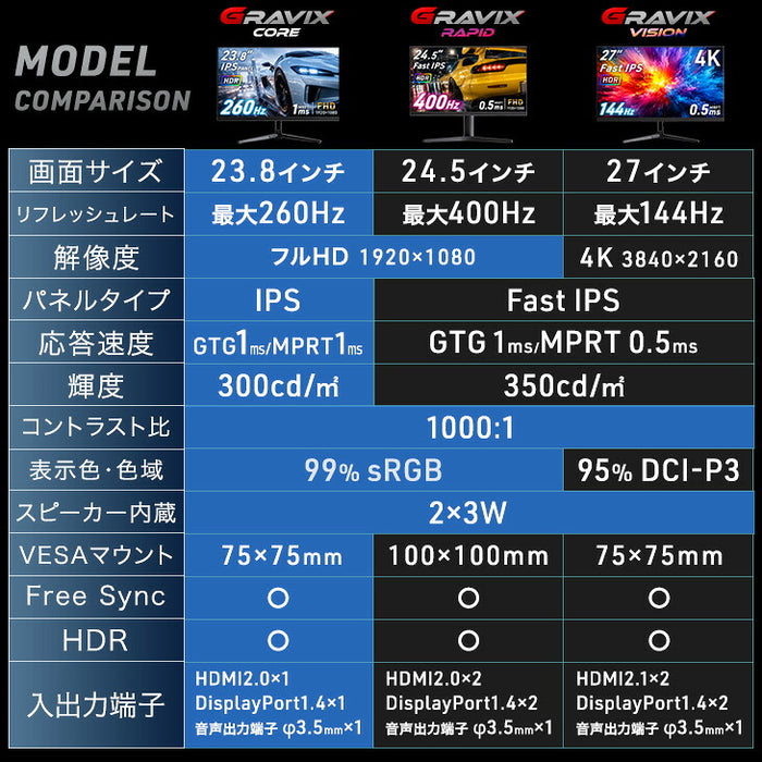 ゲーミングモニター 24インチ 260Hz IPS FHD 1ms HDR対応 フルHD 1920×1080  スピーカー内蔵 フレームレス VESA対応〔91200000〕