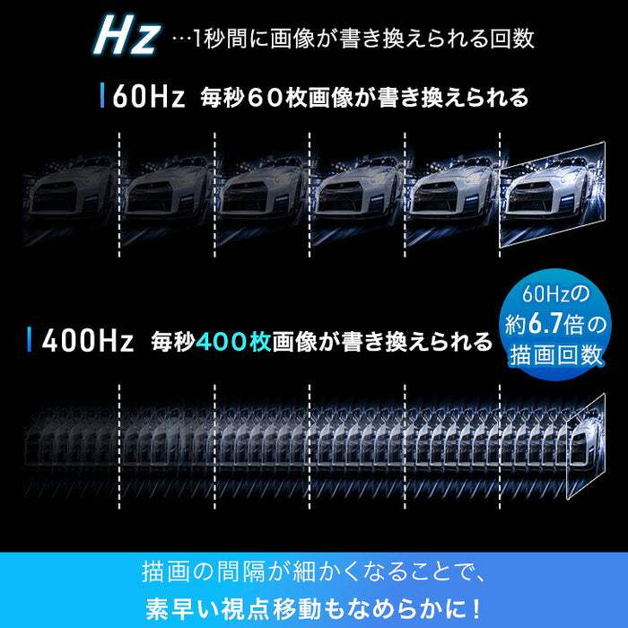 400Hz ゲーミングモニター 24インチ  Fast IPS FHD 0.5ms HDR対応 1920×1080〔91200001〕