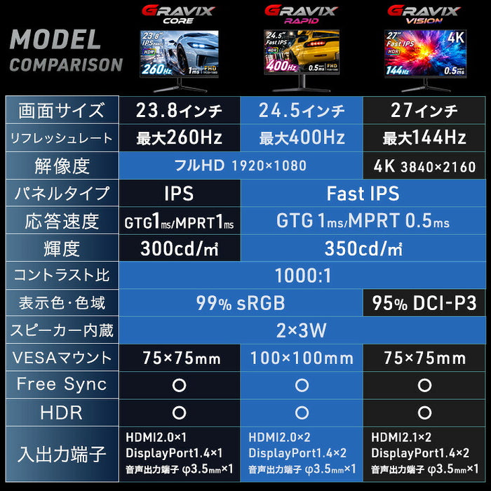 400Hz ゲーミングモニター 24インチ  Fast IPS FHD 0.5ms HDR対応 1920×1080〔91200001〕