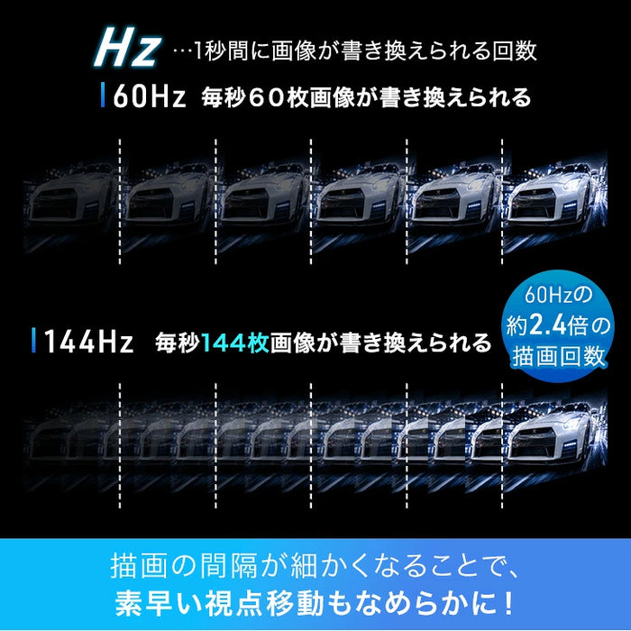 4K高画質 27インチ 144Hz ゲーミングモニター Fast IPS 4K 3840×2160 0.5ms HDR対応〔91200002〕