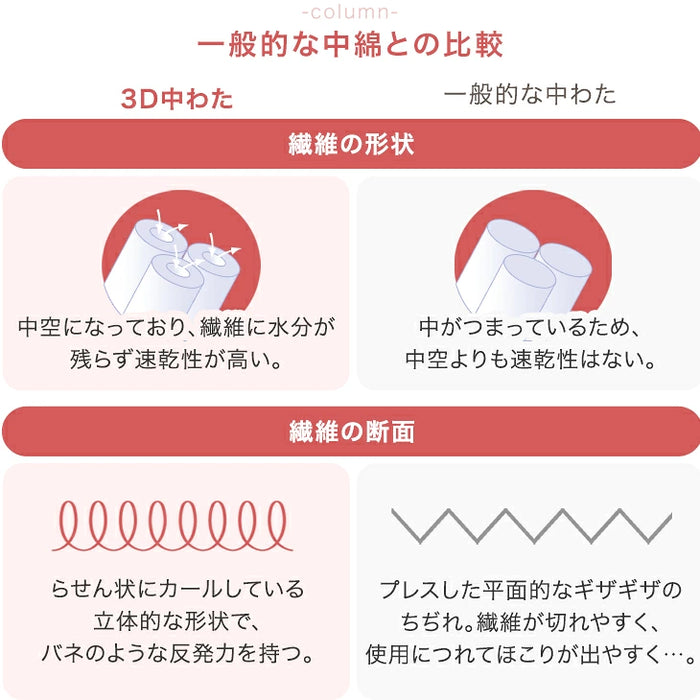 【新発売記念プライス】こたつ 掛け布団 単品 ボア＆フランネル リバーシブル 正方形 200×200cm 洗える 暖かい〔91300282〕