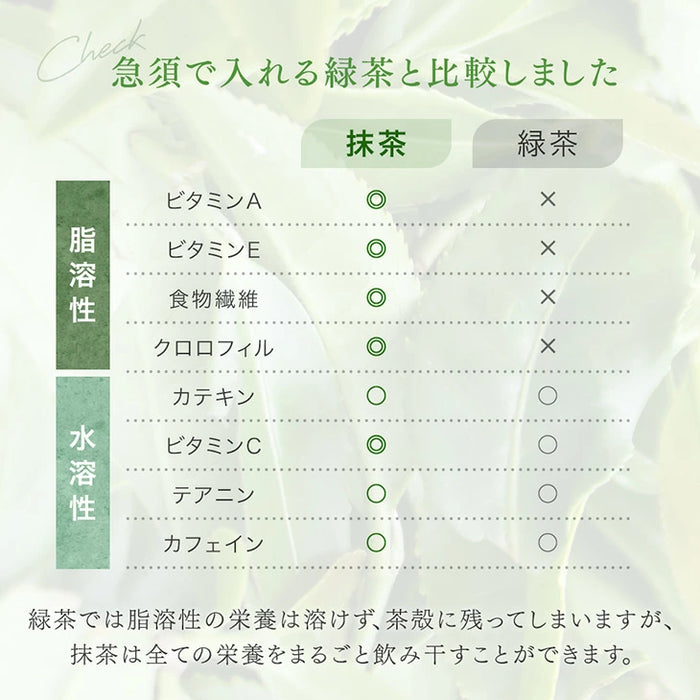 ［4個］八女抹茶 一番茶 1袋あたり40g 福岡 お茶 抹茶 贈り物 プレゼント用 ギフト〔99901046〕