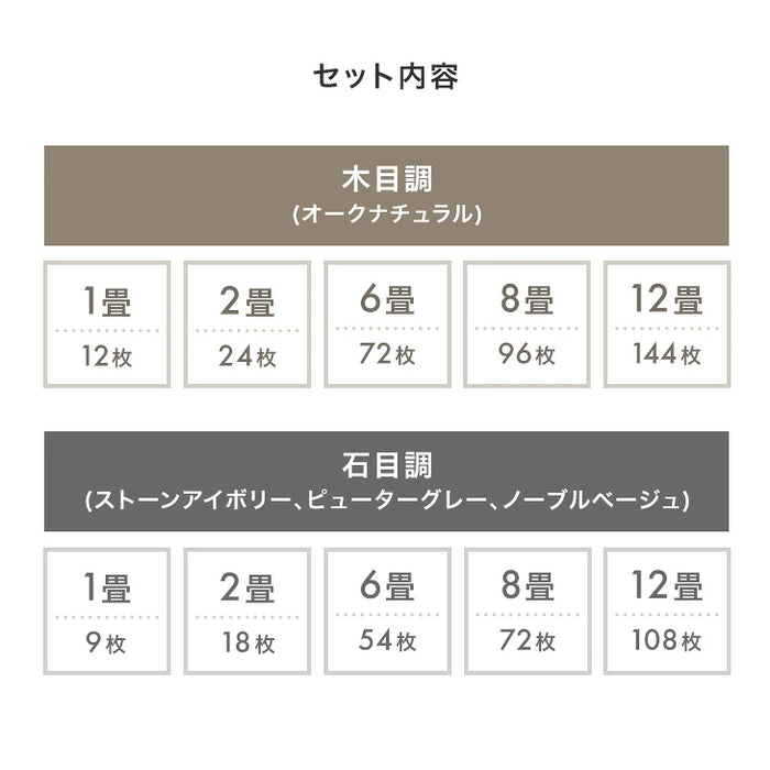 【新発売記念プライス】［6畳］フロアタイル 吸着式 防炎 木目調 モルタル調 床暖房対応 DIY モダン〔99974092〕