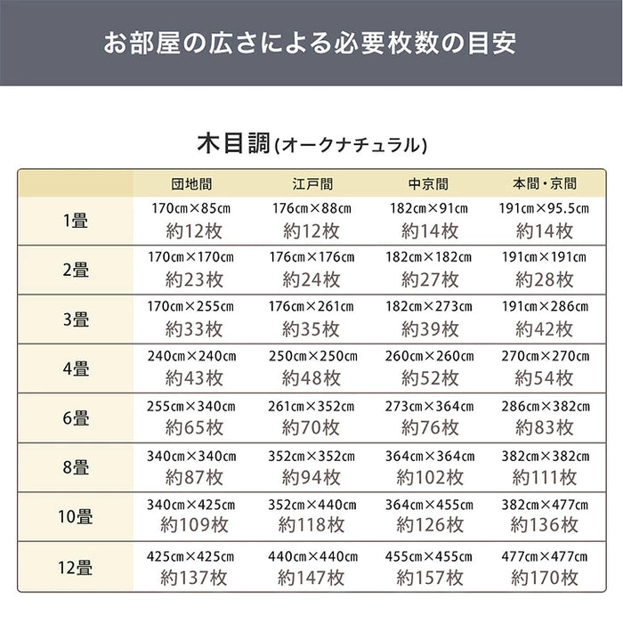 【新発売記念プライス】［6畳］フロアタイル 吸着式 防炎 木目調 モルタル調 床暖房対応 DIY モダン〔99974092〕