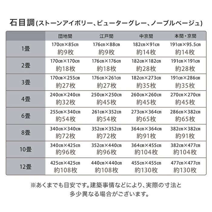 【新発売記念プライス】［6畳］フロアタイル 吸着式 防炎 木目調 モルタル調 床暖房対応 DIY モダン〔99974092〕