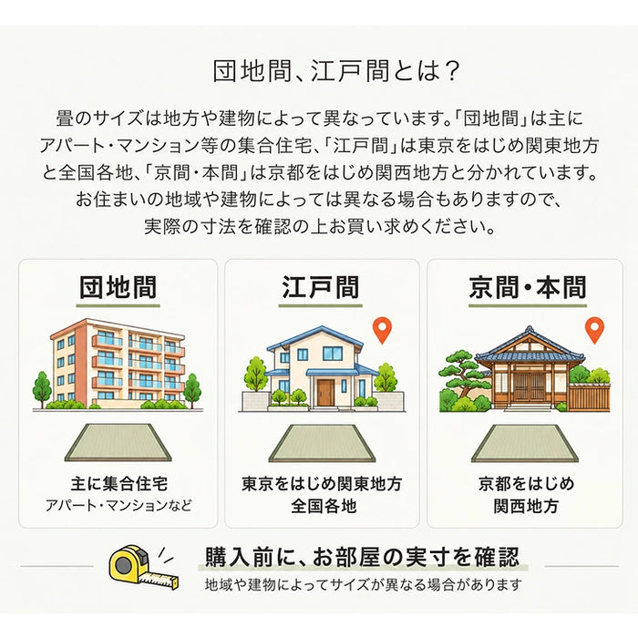 【新発売記念プライス】［6畳］フロアタイル 吸着式 防炎 木目調 モルタル調 床暖房対応 DIY モダン〔99974092〕