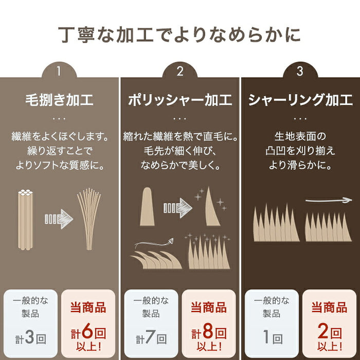 ［セミダブル］吸湿発熱 フランネル 掛布団カバー 静電気防止 洗える U字ファスナー〔96000006〕
