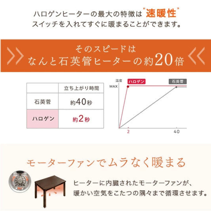 ［4点セット］速暖2秒 600Wハロゲン ダイニングこたつ 90×75 高さ調節 手元コントローラー 長方形 回転椅子〔99900204〕