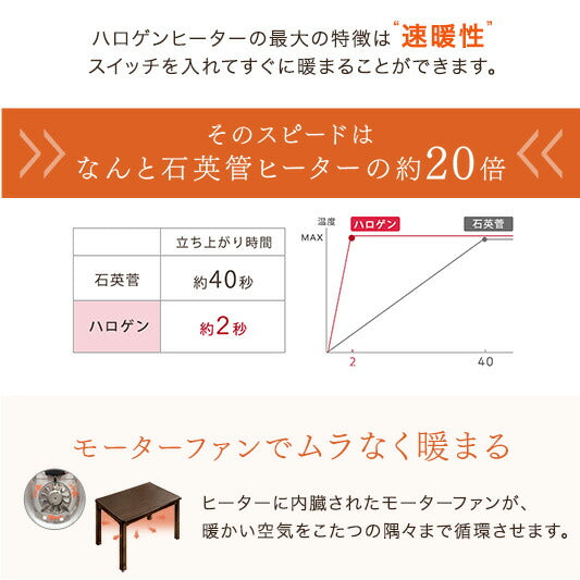 ［4点セット］速暖2秒 600Wハロゲン ダイニングこたつ 90×75 高さ調節 手元コントローラー 長方形 回転椅子〔99900204〕