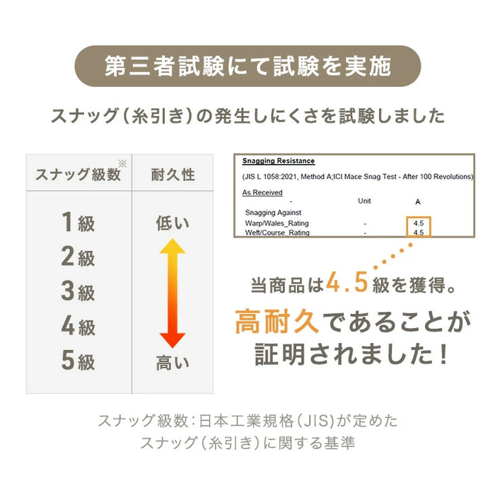 高耐久生地 ソファ 洗える カバーリング アームレス ペットがいる家庭でも安心 L字 カウチソファ 北欧〔99900560〕