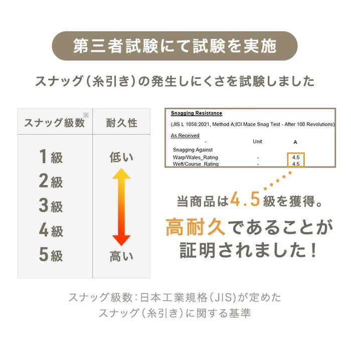 高耐久生地 ソファ ペット対応 1人掛け 洗える カバーリング リクライニング〔82500116〕
