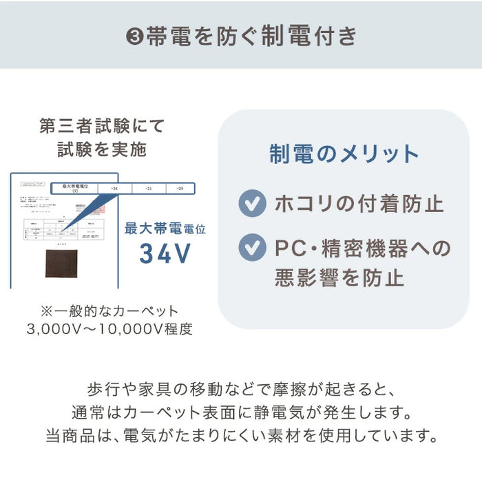 ［10枚/1.5畳用］法人様限定 タイルカーペット 10枚 防炎 防音 洗える 絨毯 フローリングマット〔90800003〕