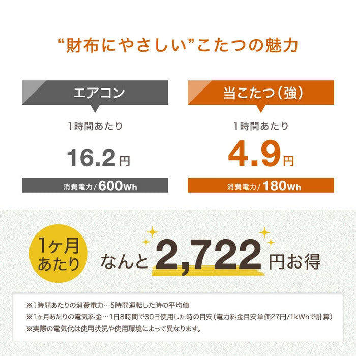 ［6点セット］ダイニングこたつ 135×80cm 6点セット 600W ハロゲンヒーター 長方形 手元コントローラー 高脚 4人掛け 耳付き天板 回転椅子【玄関渡し】〔99907324〕