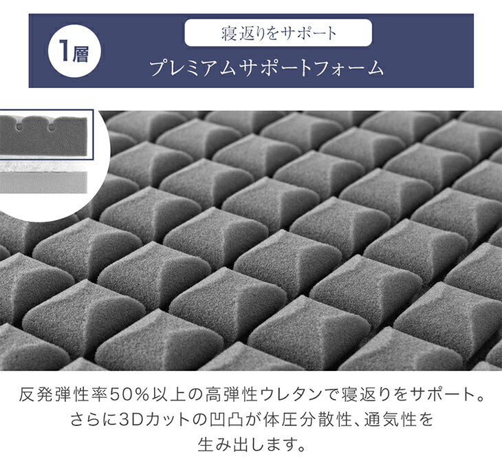 ［ダブル］【3層×3ゾーン】プレミアム 純高反発マットレス 高弾性  3つ折り 10cm厚 3層構造 洗えるカバー 敷布団〔43300223〕