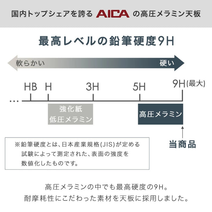 ［2点セット］高耐久メラミン天板 ダイニングこたつ テーブル 掛布団  4人掛け 手元コントローラー 600w ハロゲンヒーター【搬入設置込み】〔99901189〕