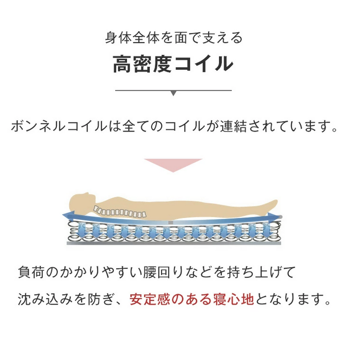 ［セミダブル］ライト付きベッド ボンネルコイルマットレス付き 宮付きベッド 2口コンセント【超大型商品】〔74800099〕